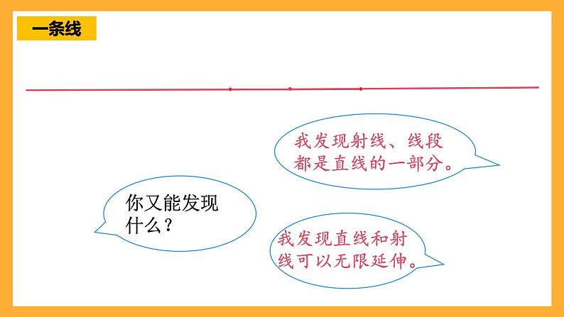 人教版数学六下6.11《平面图形的认识与测量》（1）课件第5页