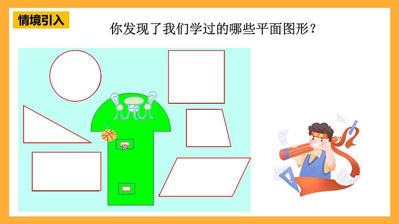 人教版数学六下6.12《平面图形的认识与测量》（2）课件第2页