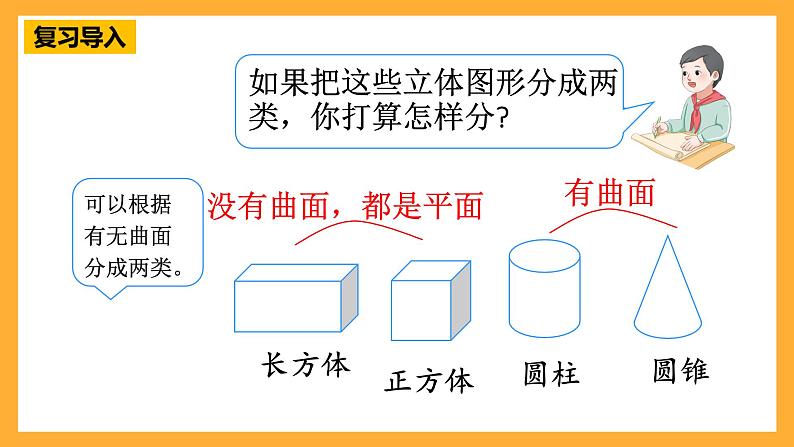 人教版数学六下6.13《立体图形的认识与测量》（1）课件第2页