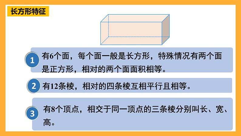 人教版数学六下6.13《立体图形的认识与测量》（1）课件第4页