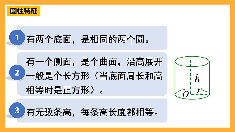 人教版数学六下6.13《立体图形的认识与测量》（1）课件第8页