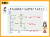 人教版數(shù)學(xué)六下6.14《立體圖形的認(rèn)識與測量》（2）課件