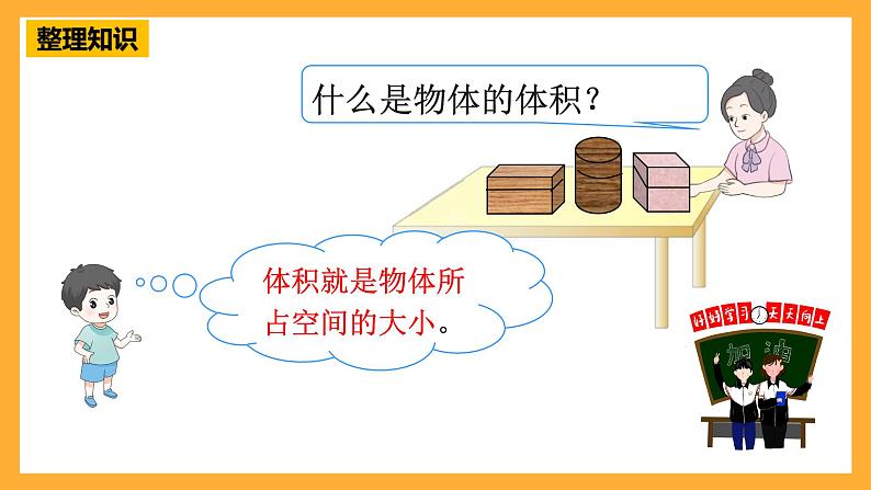 人教版数学六下6.14《立体图形的认识与测量》（2）课件第7页