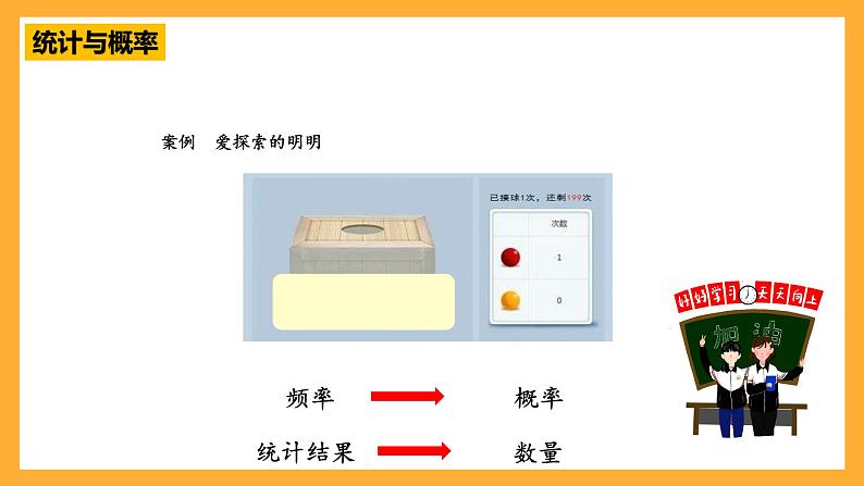 人教版数学六下6.19《可能性》课件第5页