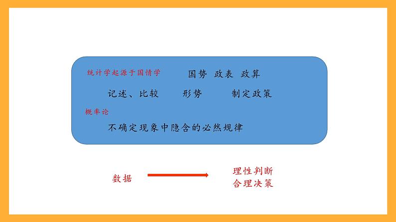 人教版数学六下6.17《统计》（1）课件第5页