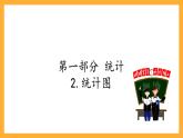 人教版數(shù)學(xué)六下6.18《統(tǒng)計》（2）課件