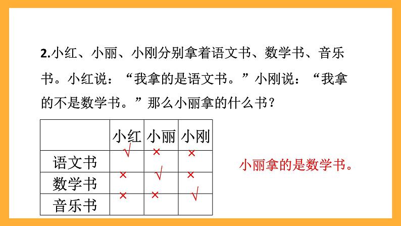 人教版数学六下6.21《数学思考》（2）课件第3页