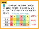 人教版數(shù)學(xué)六下6.21《數(shù)學(xué)思考》（2）課件