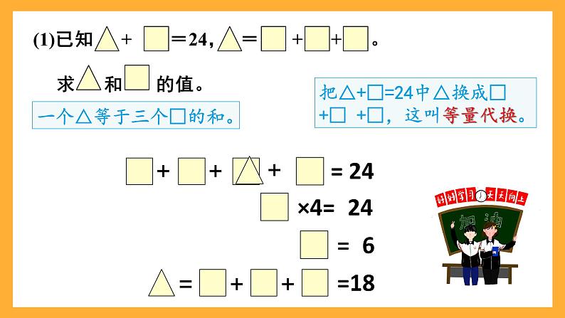 人教版数学六下6.22《数学思考》（3）课件第3页