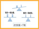 人教版數(shù)學(xué)六下6.25《有趣的平衡》課件