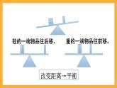 人教版數(shù)學(xué)六下6.25《有趣的平衡》課件