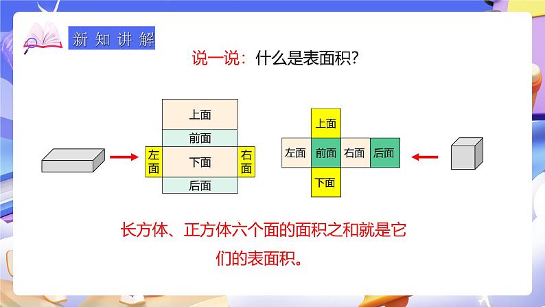 人教版五下3.4《长方体的表面积》课件第8页