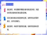 人教版五下4.2《分数与除法》课件+教案+素材