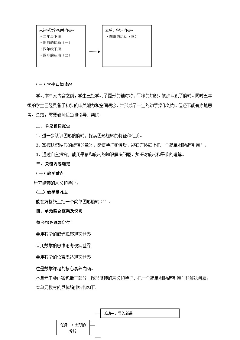 【大单元教案】人教版五下5《图形的运动（三）》单元教学设计第2页