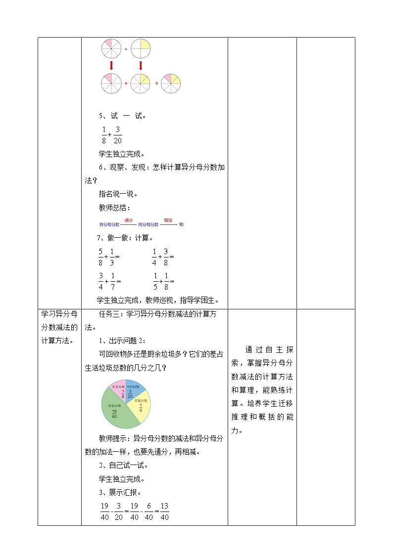 人教版五下6.2《异分母分数加减法》教案第3页
