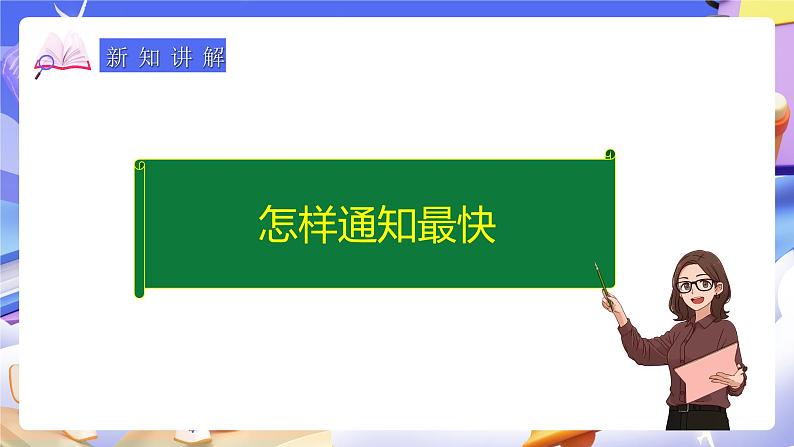 人教版五下6实践活动《怎样通知最快》课件第5页