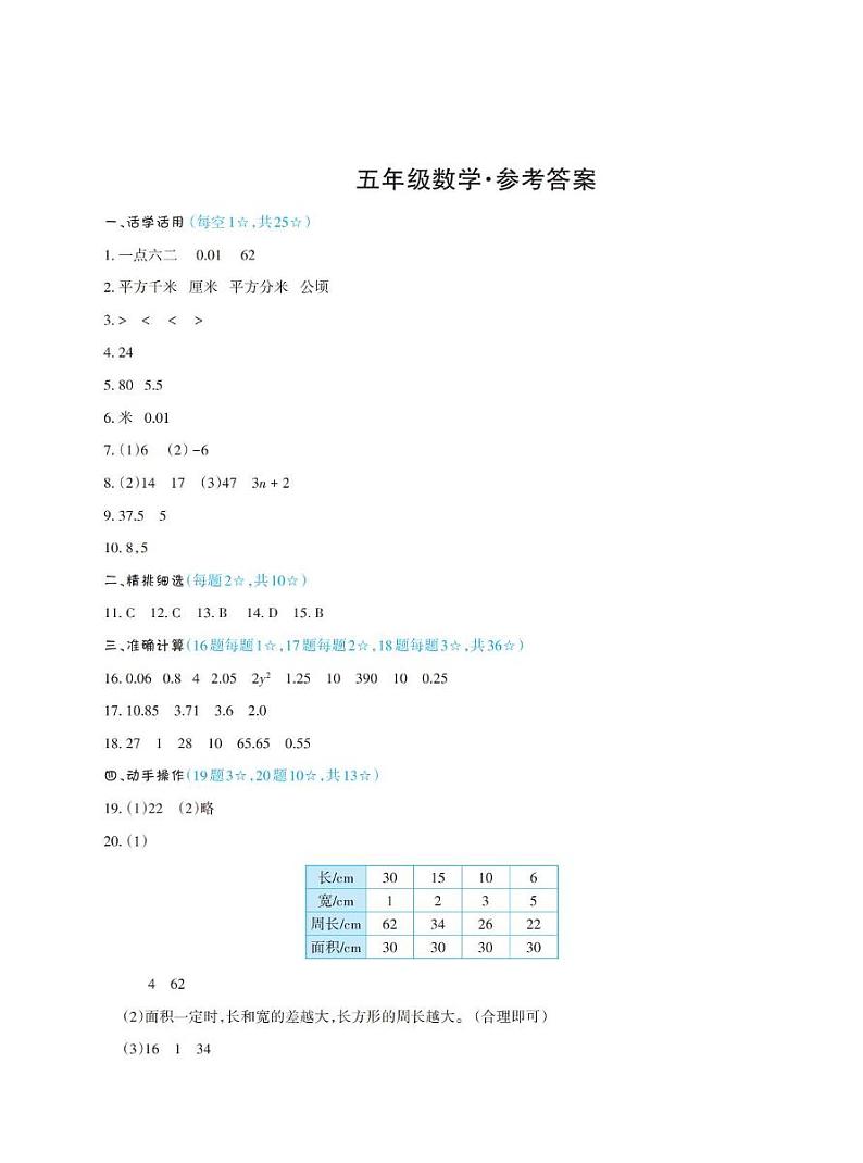 山西省太原市万柏林区实验集团校2024-2025学年第一学期期末测试五年级数学试卷 五年级数学答案第1页