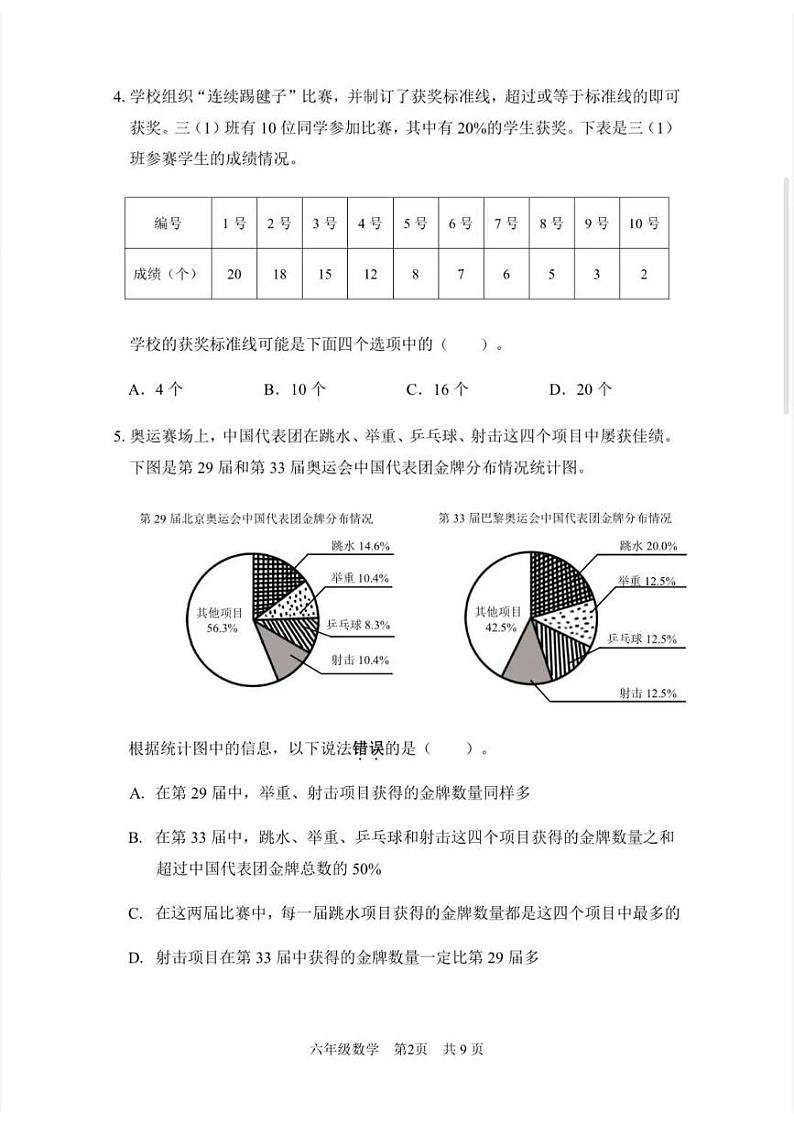 北京市海淀区2024-2025学年六年级上学期期末数学试题第2页