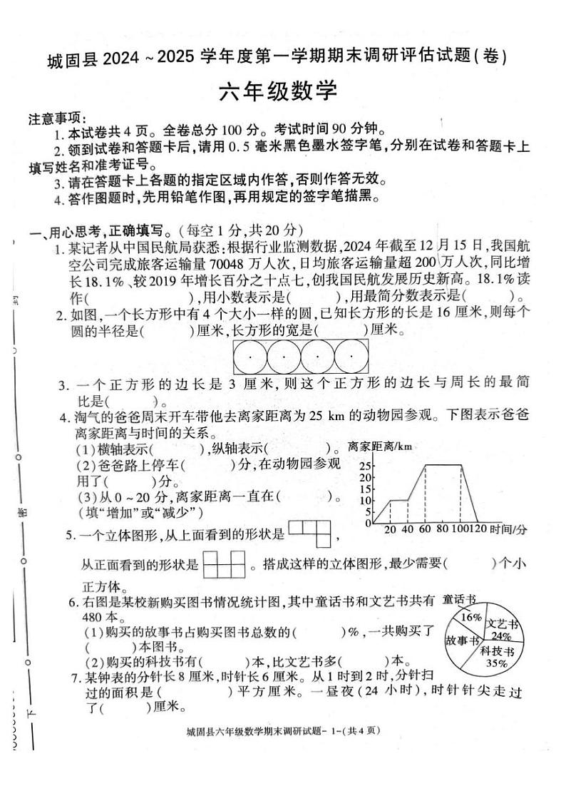 陕西省汉中市城固县2024-2025学年六年级上学期期末测试数学试题第1页