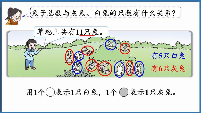 西师大版（2024）一年级下册数学下册--1.4 解决问题 （课件）第6页