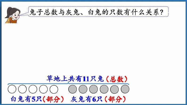 西师大版（2024）一年级下册数学下册--1.4 解决问题 （课件）第8页