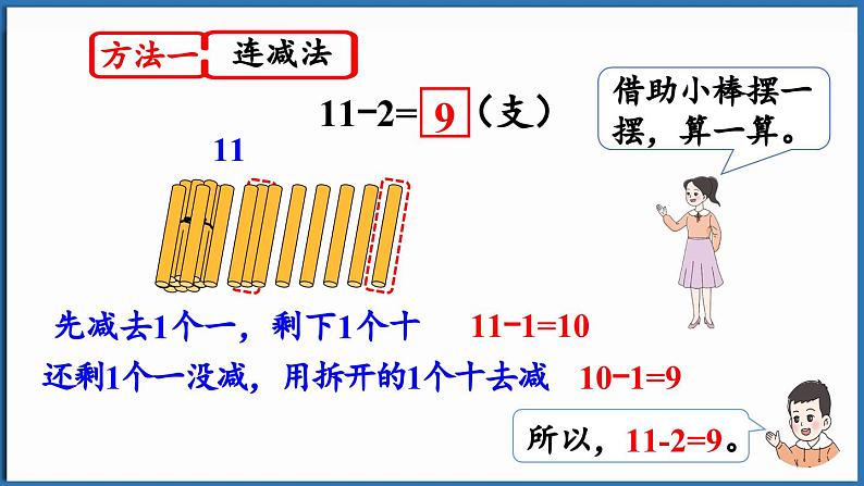 西师大版（2024）一年级下册数学下册--1.1 11减几 （课件）第7页