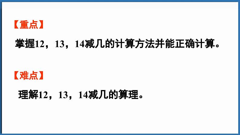 西师大版（2024）一年级下册数学下册--1.2 12、13、14减几 （课件）第3页