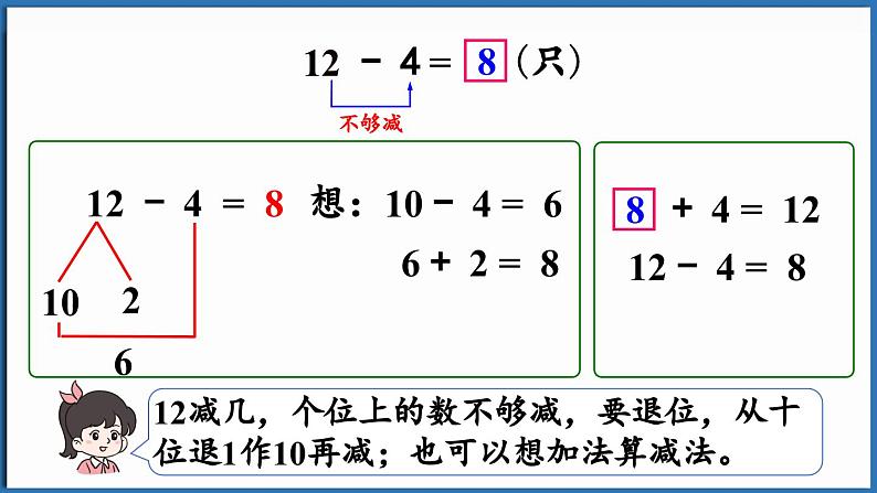 西师大版（2024）一年级下册数学下册--1.2 12、13、14减几 （课件）第8页