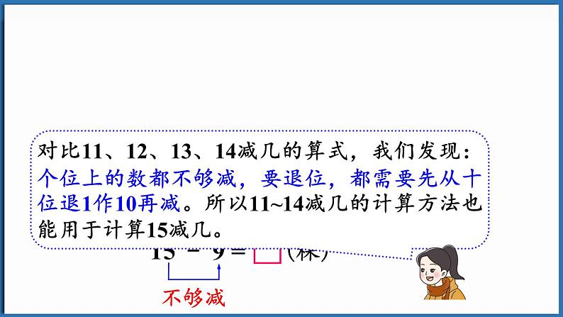 西师大版（2024）一年级下册数学下册--1.3 15、16、17、18减几和20以内的退位减法表（课件）第8页
