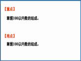 西師大版（2024）一年級下冊數(shù)學(xué)下冊--3.2 數(shù)的組成（課件）
