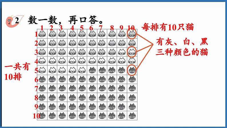 西师大版（2024）一年级下册数学下册--3.2 数的组成（课件）第6页