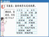 西師大版（2024）一年級下冊數(shù)學(xué)下冊--3.4 數(shù)的順序（課件）