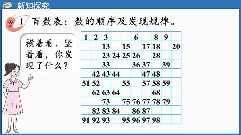 西师大版（2024）一年级下册数学下册--3.4 数的顺序（课件）第5页