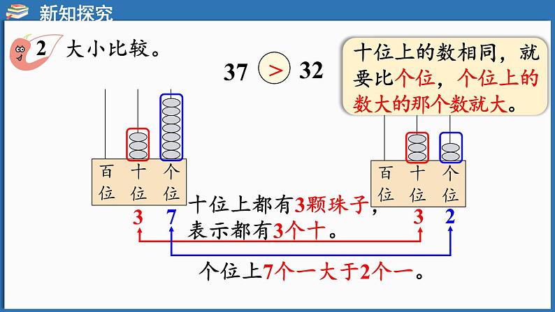 西师大版（2024）一年级下册数学下册--3.5 数的大小比较（课件）第5页