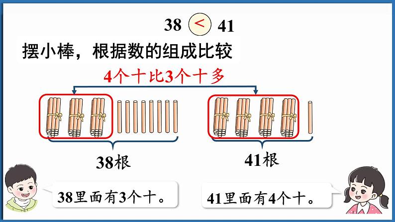 西师大版（2024）一年级下册数学下册--3.5 数的大小比较（课件）第7页