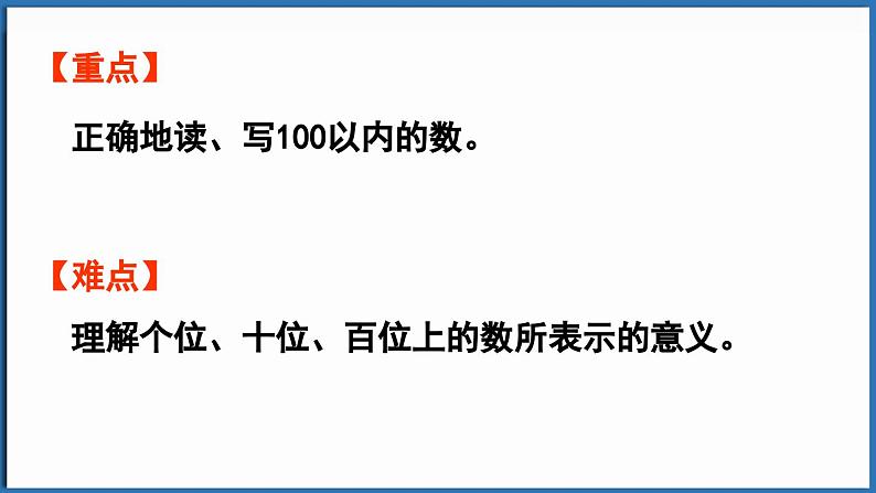 西师大版（2024）一年级下册数学下册--3.3 100以内数的读写法（课件）第3页