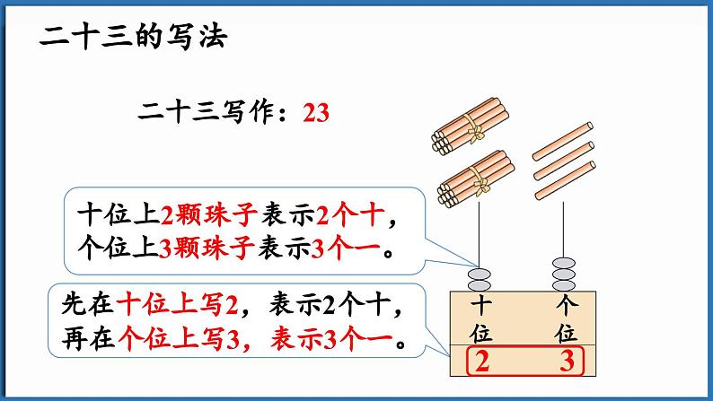 西师大版（2024）一年级下册数学下册--3.3 100以内数的读写法（课件）第7页