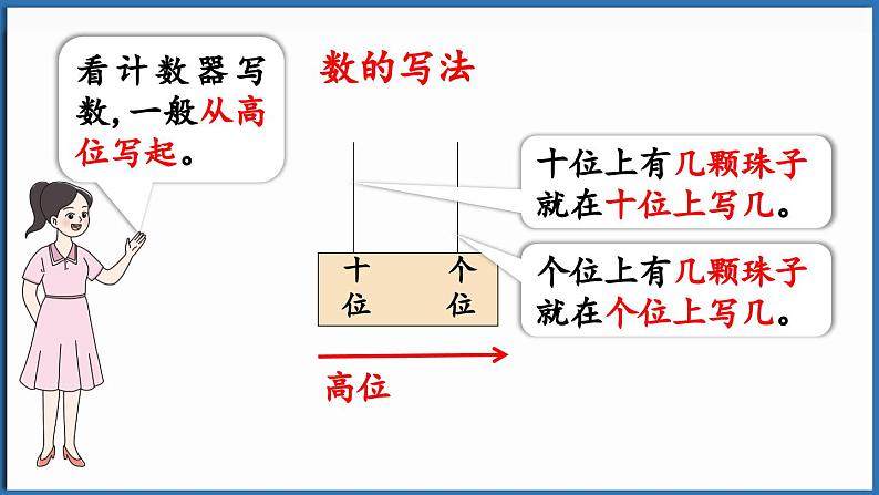 西师大版（2024）一年级下册数学下册--3.3 100以内数的读写法（课件）第8页