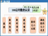 西師大版（2024）一年級下冊數(shù)學(xué)下冊--3.7 整理與復(fù)習(xí)（課件）