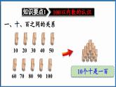 西師大版（2024）一年級下冊數(shù)學(xué)下冊--3.7 整理與復(fù)習(xí)（課件）
