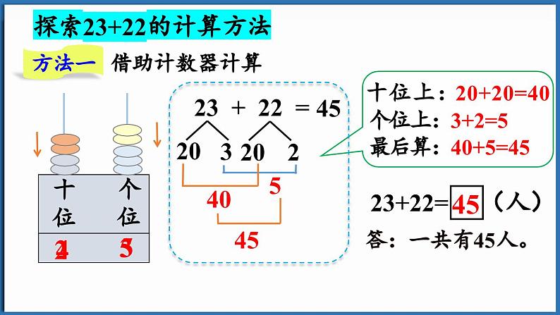 西师大版（2024）一年级下册数学下册--4.4 两位数加减两位数（课件）第7页