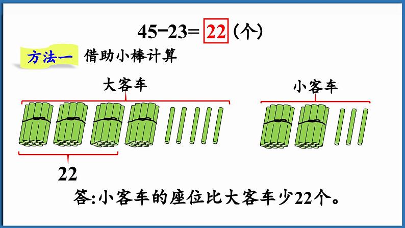 西师大版（2024）一年级下册数学下册--4.5 比多比少问题（课件）第7页