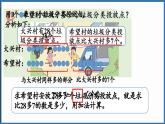西師大版（2024）一年級下冊數(shù)學(xué)下冊--6.1 兩位數(shù)加一位數(shù)的進位加法（課件）