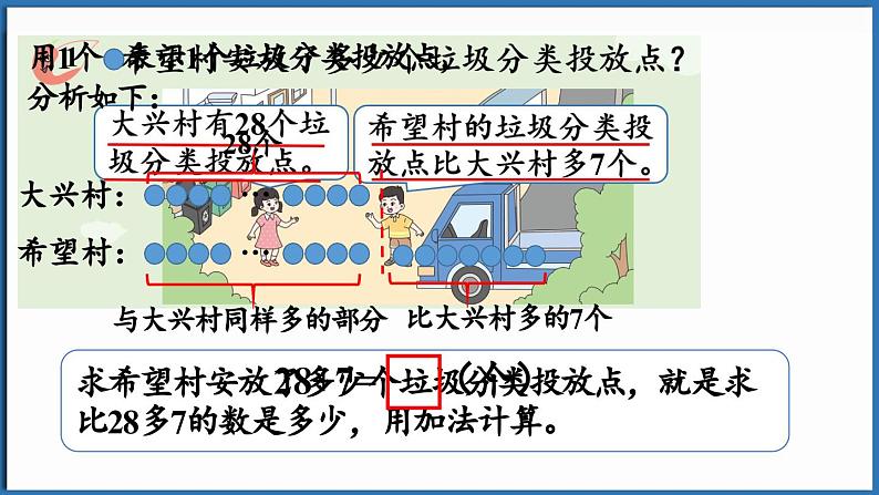 西师大版（2024）一年级下册数学下册--6.1 两位数加一位数的进位加法（课件）第5页