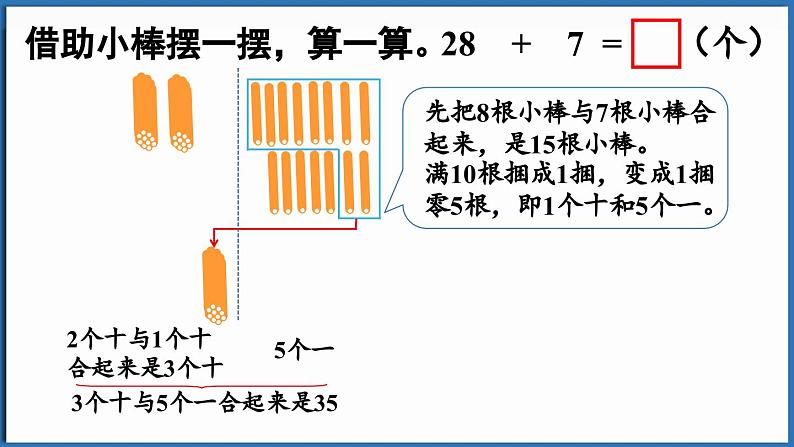 西师大版（2024）一年级下册数学下册--6.1 两位数加一位数的进位加法（课件）第7页