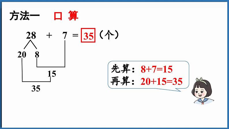 西师大版（2024）一年级下册数学下册--6.1 两位数加一位数的进位加法（课件）第8页