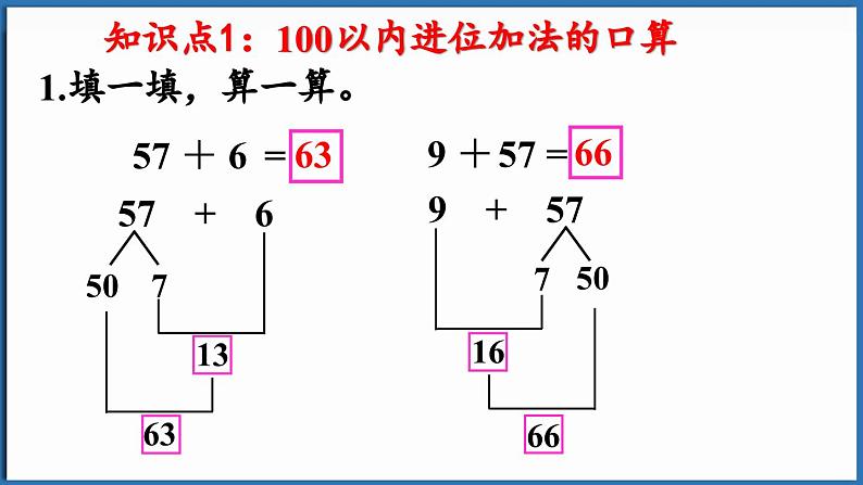 西师大版（2024）一年级下册数学下册--6.5  整理与复习（课件）第3页