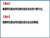西師大版（2024）一年級下冊數(shù)學(xué)下冊--6.2 兩位數(shù)加兩位數(shù)的進位加法（1）（課件）
