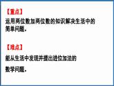 西師大版（2024）一年級下冊數(shù)學(xué)下冊--6.3  兩位數(shù)加兩位數(shù)的進位加法（2）（課件）