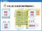 西師大版（2024）一年級下冊數(shù)學(xué)下冊--7.1 100以內(nèi)數(shù)的認識（課件）